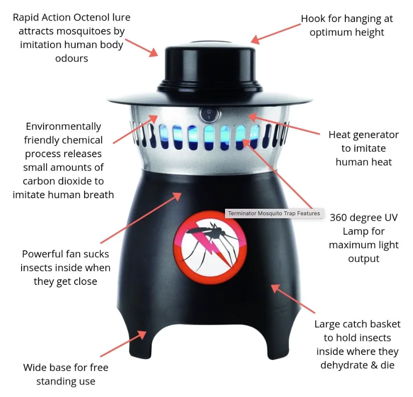 Terminator Mosquito Trap Explained